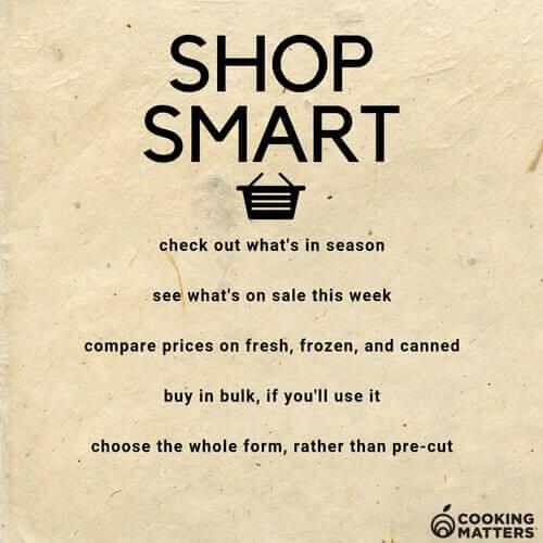 Smart Shopping Strategies: How to Save Money While Grocery Shopping in Houston