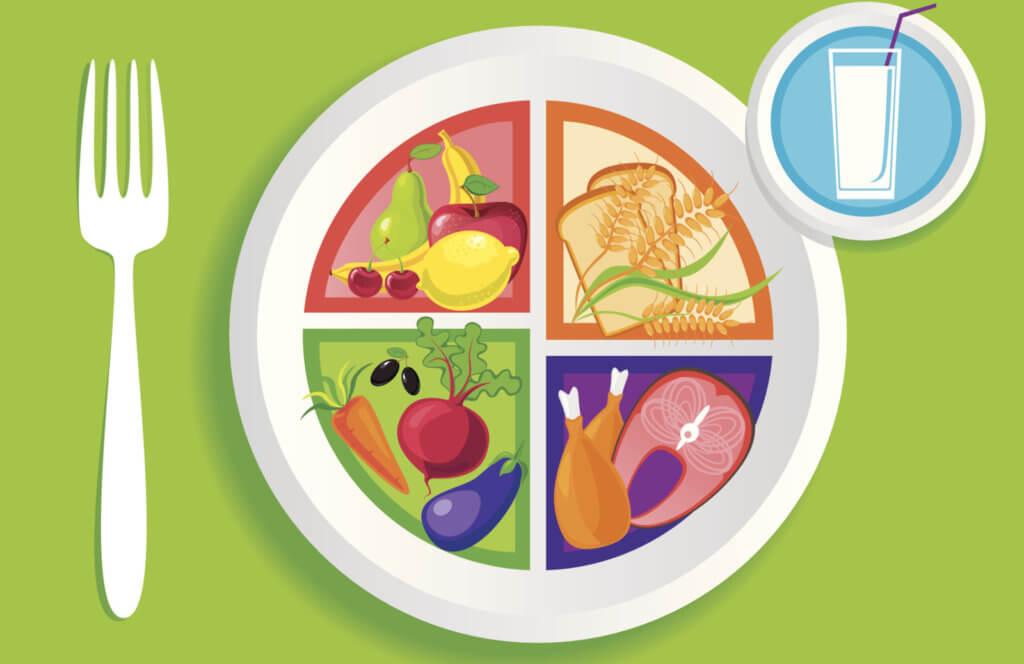 Navigating Dietary Guidelines: Recommendations for Healthy Eating