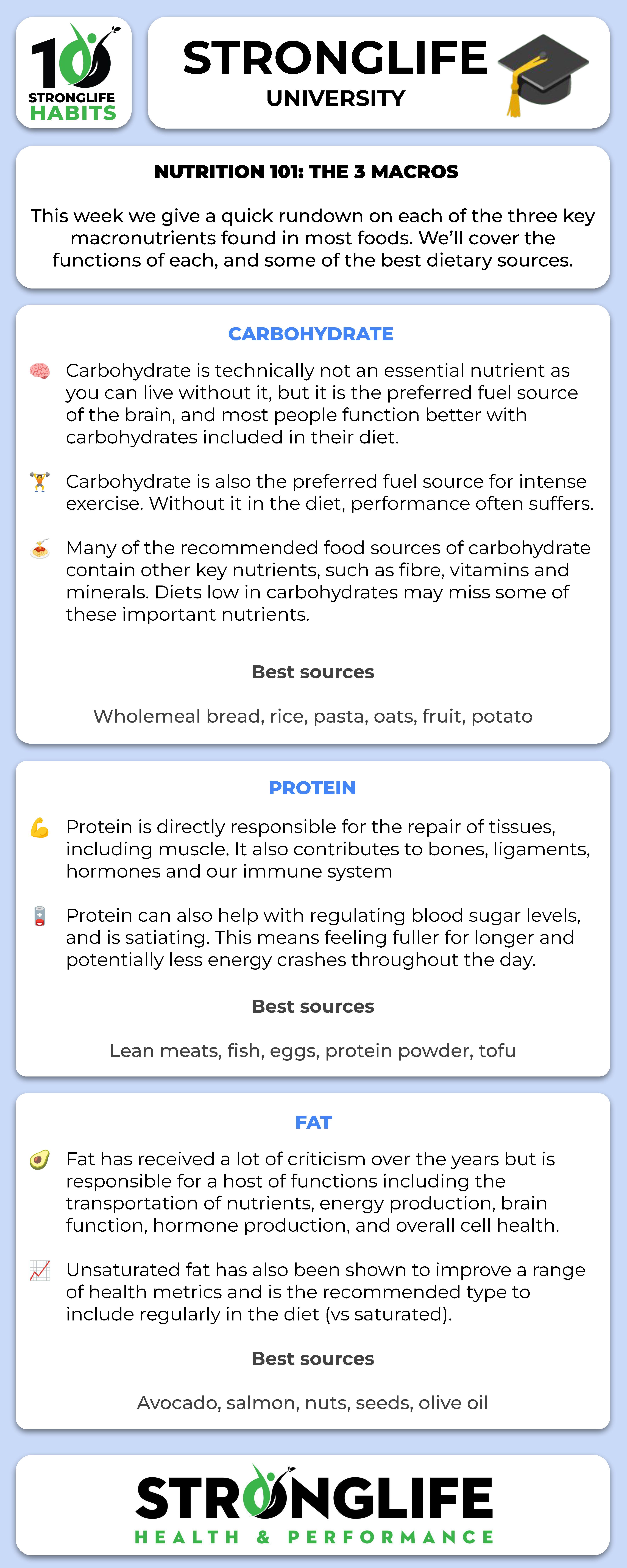 Understanding Macronutrients: Balancing Proteins, Carbohydrates, and ⁣Fats