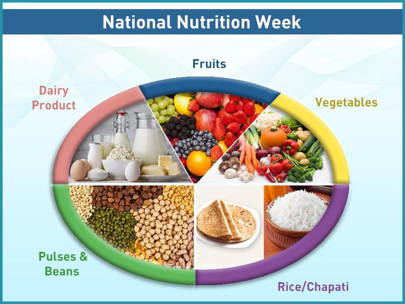 Maintaining Nutritional Balance While Eating on a Budget