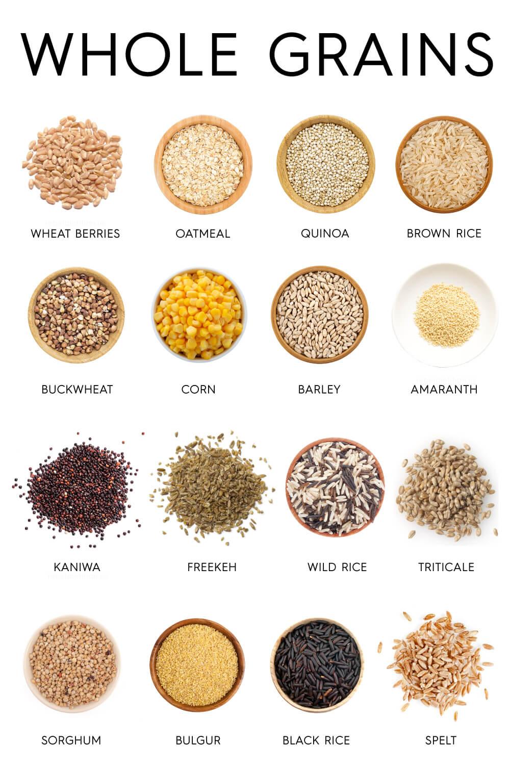 Wholesome Grains that Boost Energy ⁣and Digestive Health