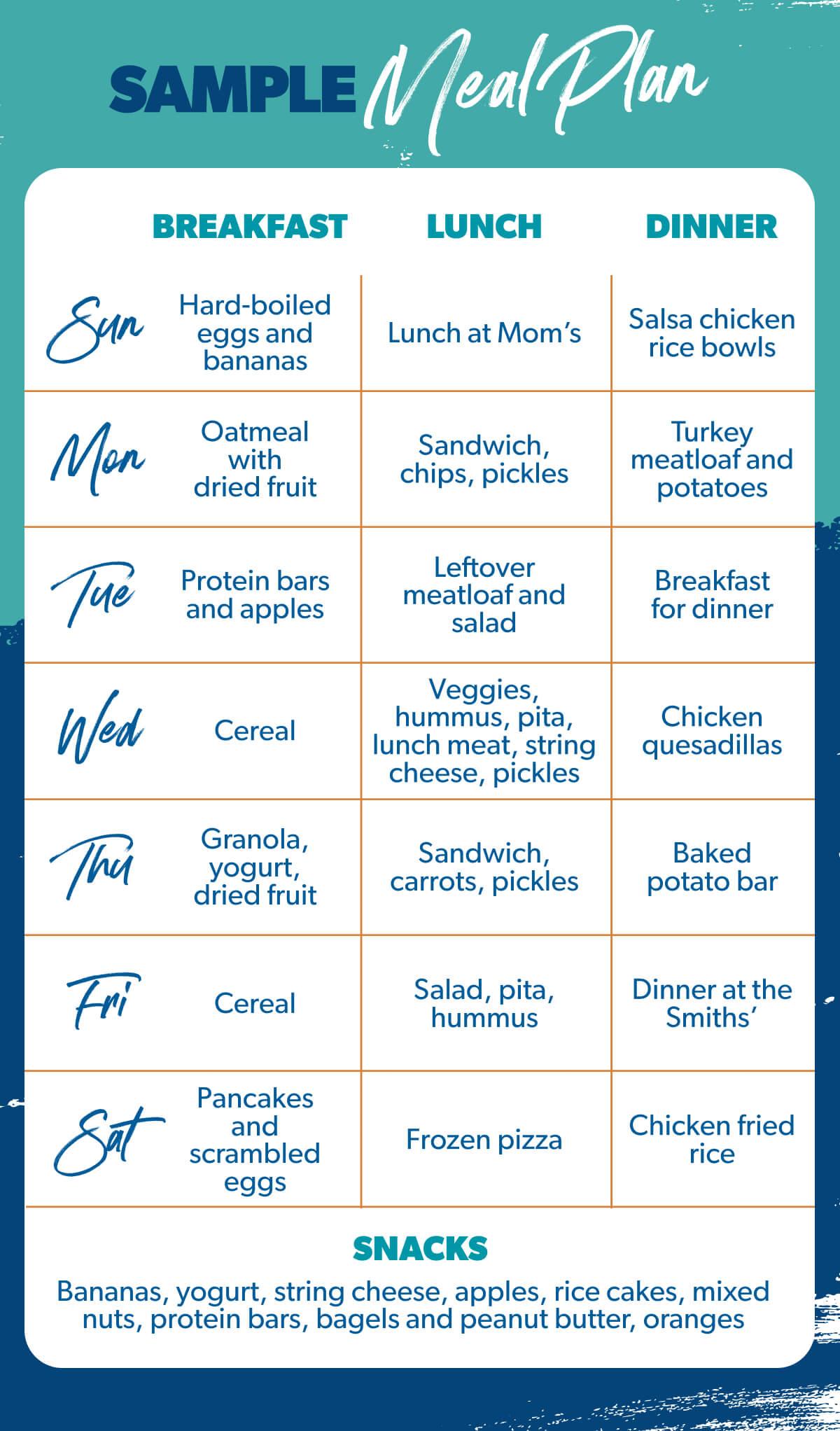 Meal Planning Tips for Efficient and Affordable Eating