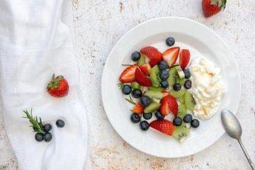 food sensitivity test