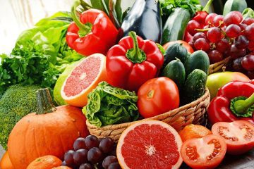 food budget for 300 guests