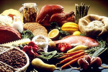 food budget for 3 people